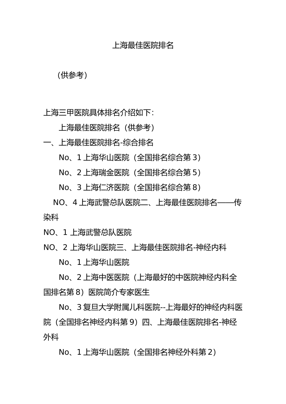 上海最佳医院排名_第1页