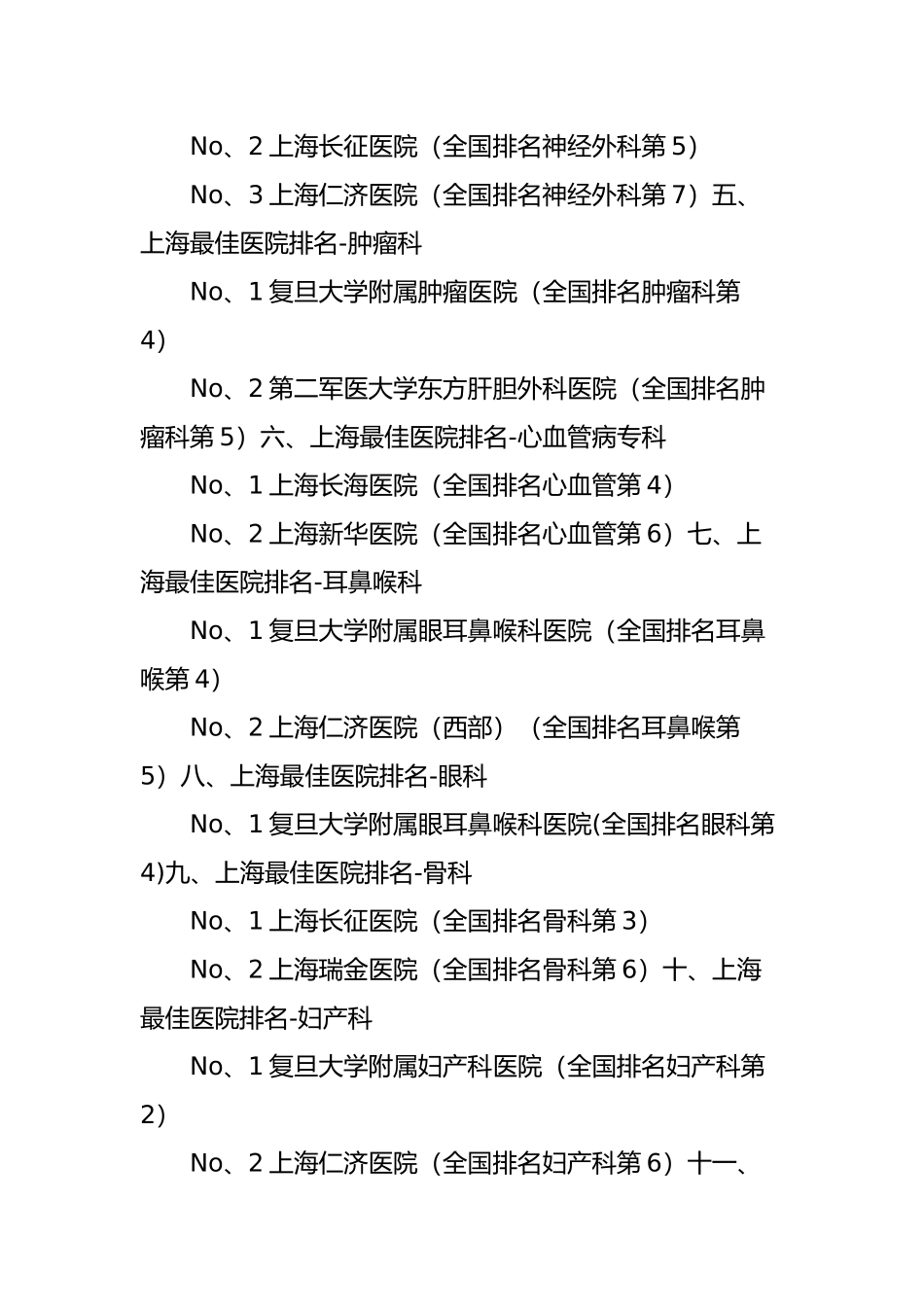 上海最佳医院排名_第2页