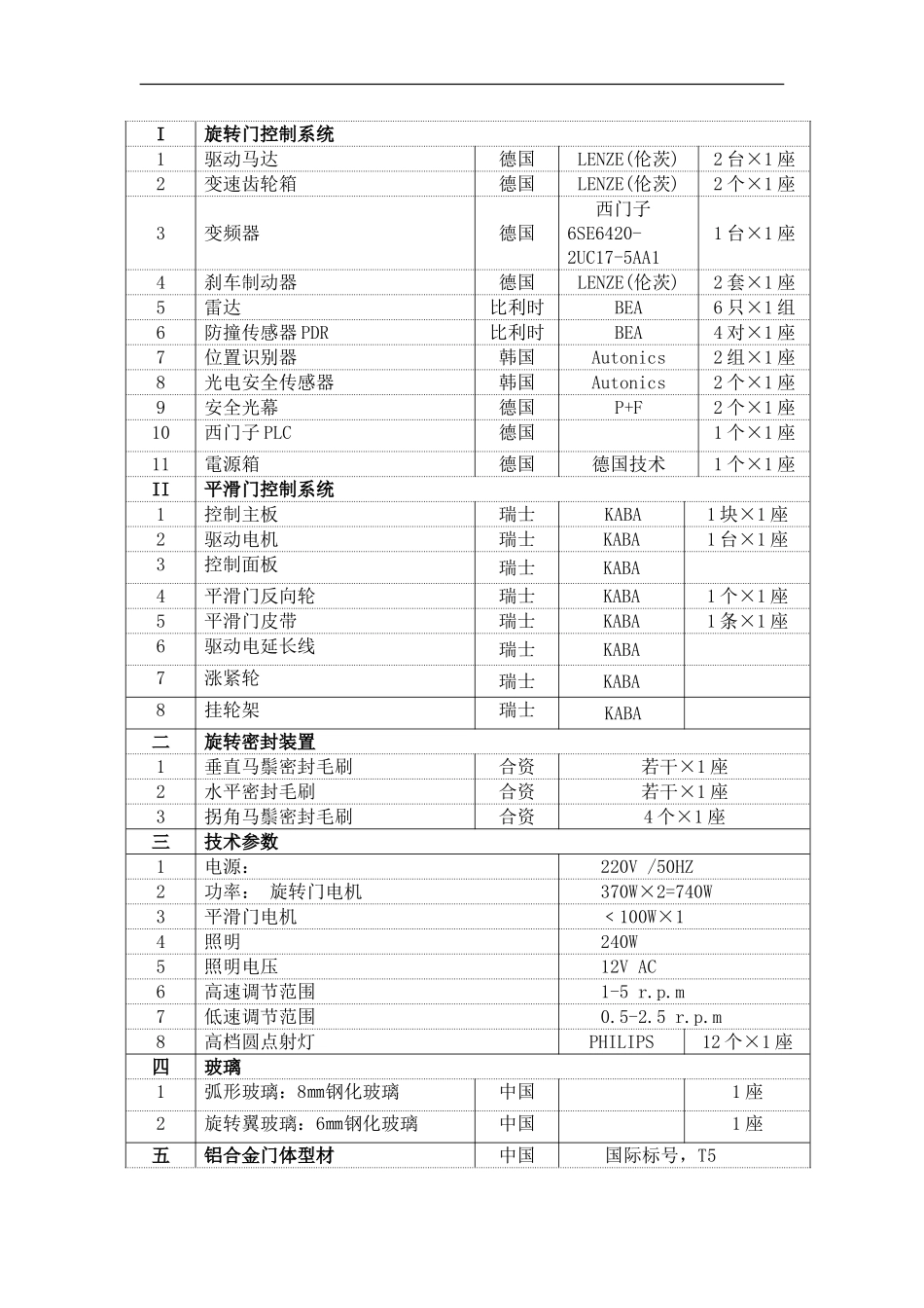 沈阳合力必胜安装工程有限公司简介_第2页