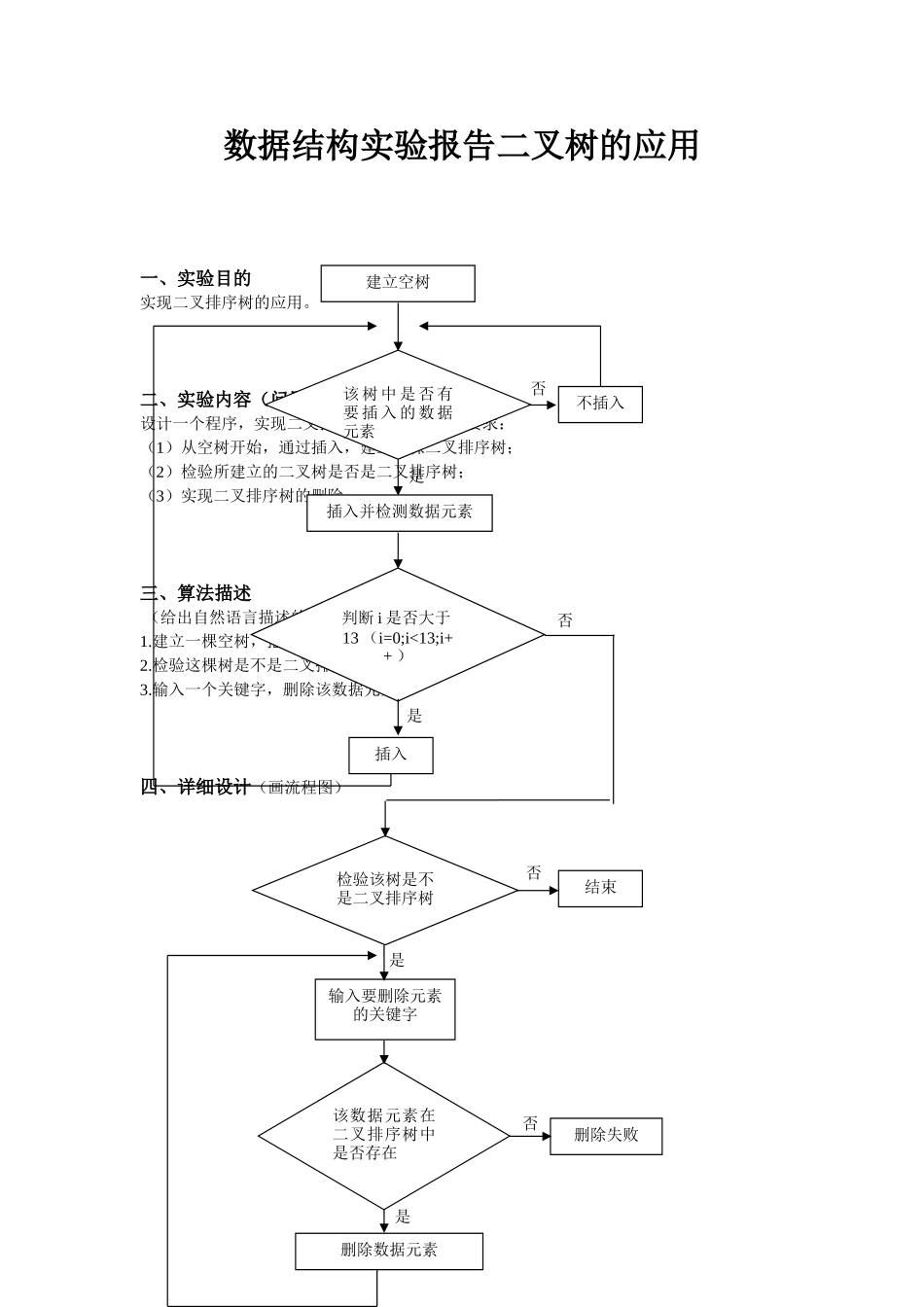 数据结构实验报告二叉树的应用_第1页