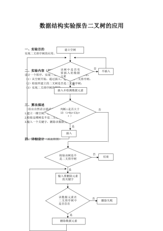 数据结构实验报告二叉树的应用