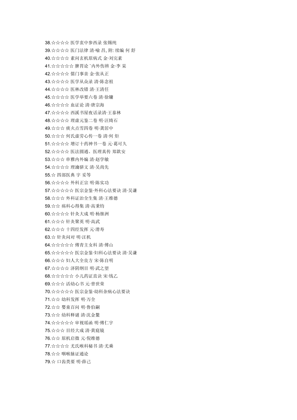 推荐99种中医名著_第2页