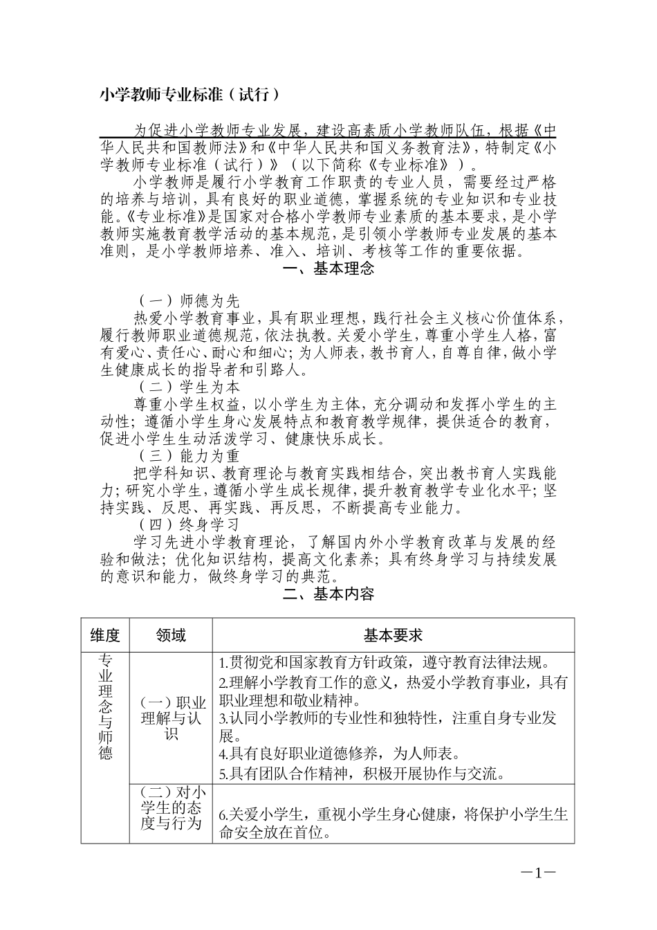 小学教师专业标准_第1页