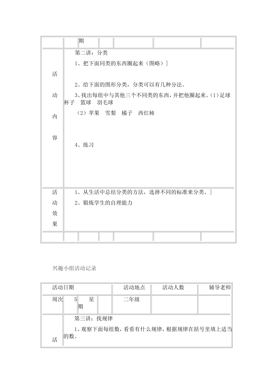 小学数学趣味社团活动辅导记录_第2页