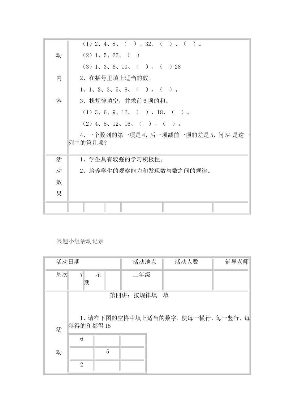 小学数学趣味社团活动辅导记录_第3页