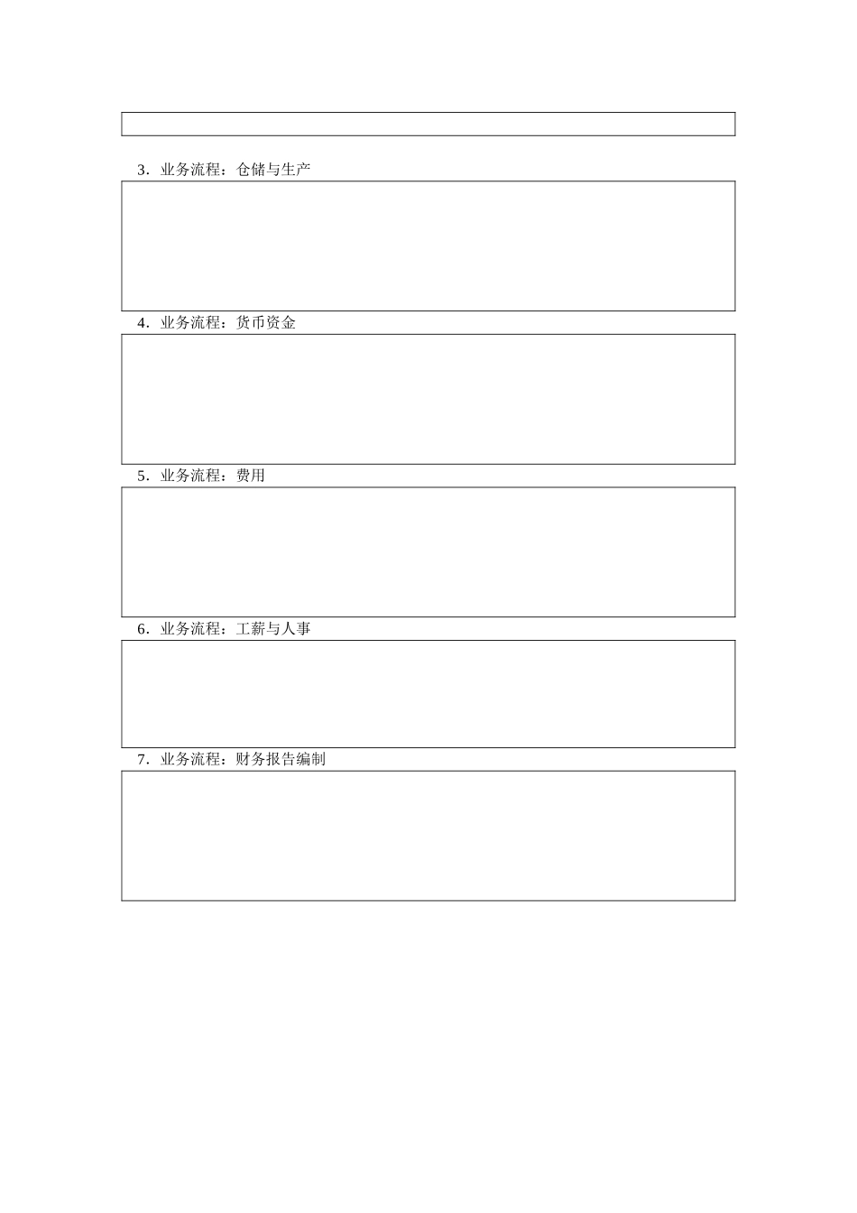 业务流程层面内部控制设计和执行情况评价表_第2页