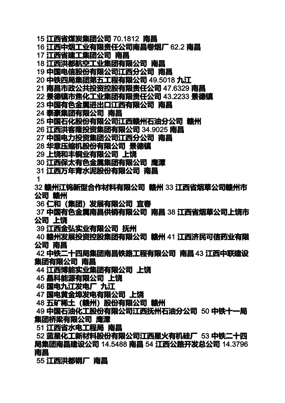 宜春投诉处理季度汇总_第3页