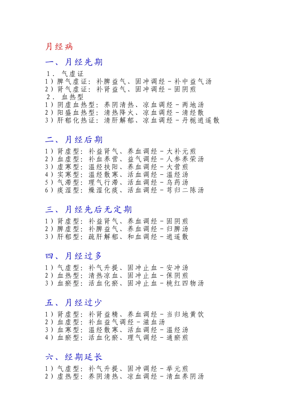 月经病知识点梳理汇总_第1页