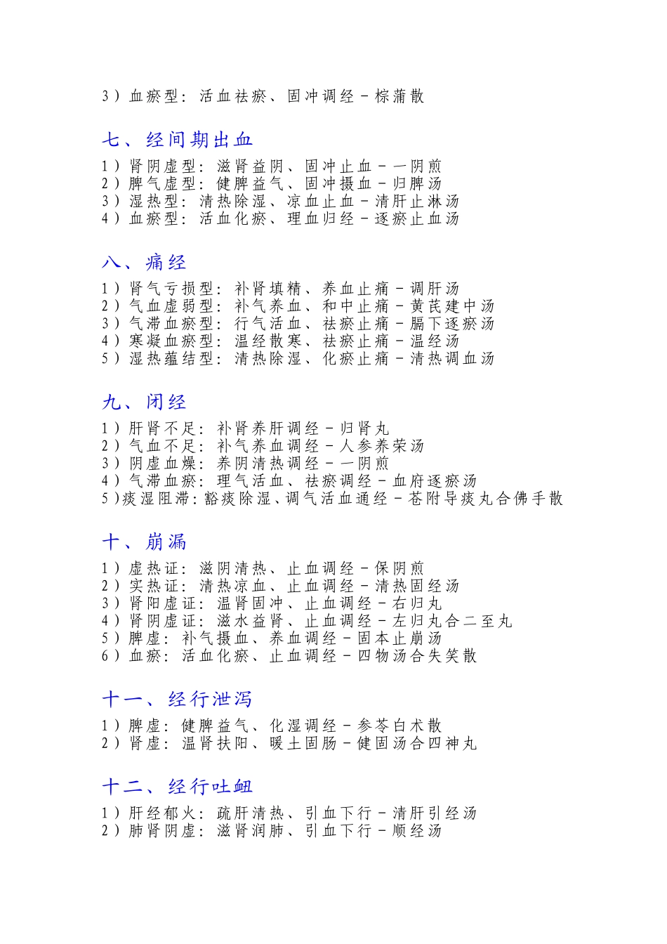 月经病知识点梳理汇总_第2页