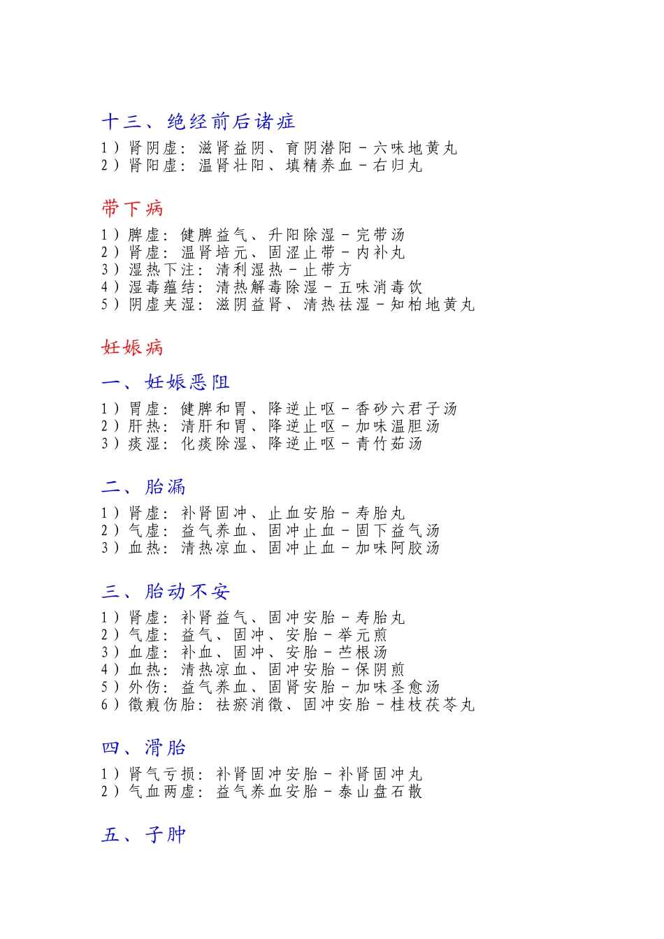 月经病知识点梳理汇总_第3页