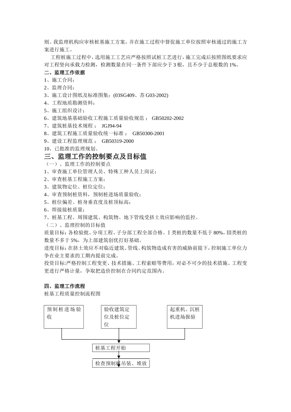 中大保税区1#厂房及泵房 工程监理实施细则（桩基工程）_第2页