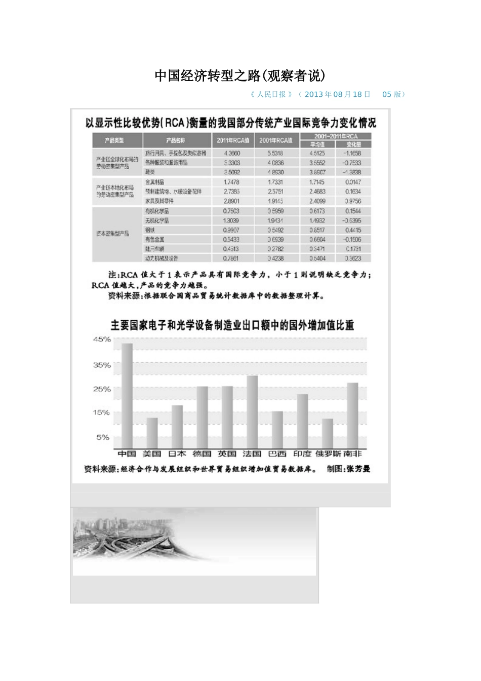 中国经济转型之路(观察者说)_第1页
