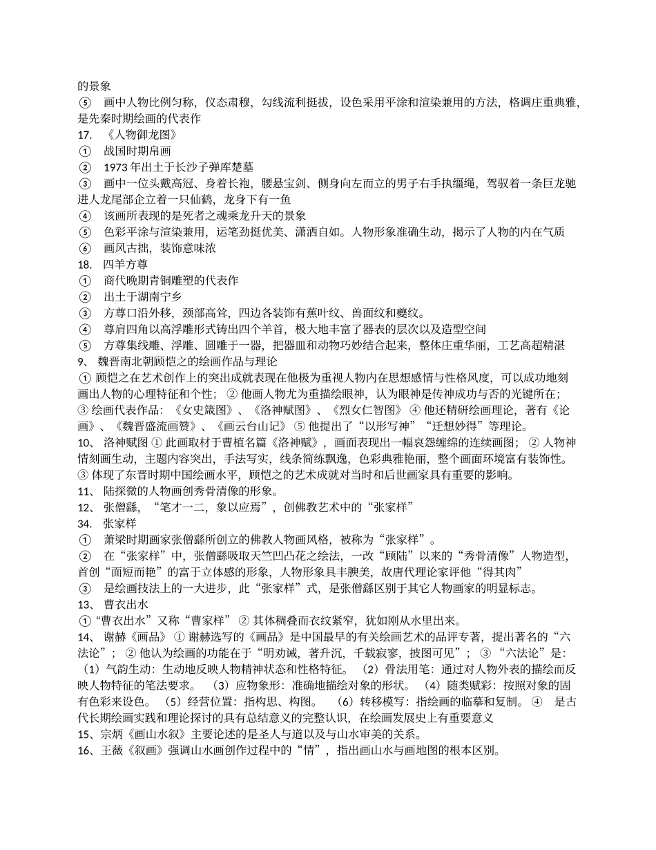 中国美术史名词解释_第2页