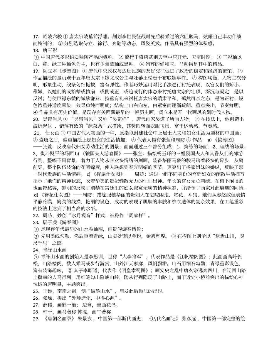 中国美术史名词解释_第3页