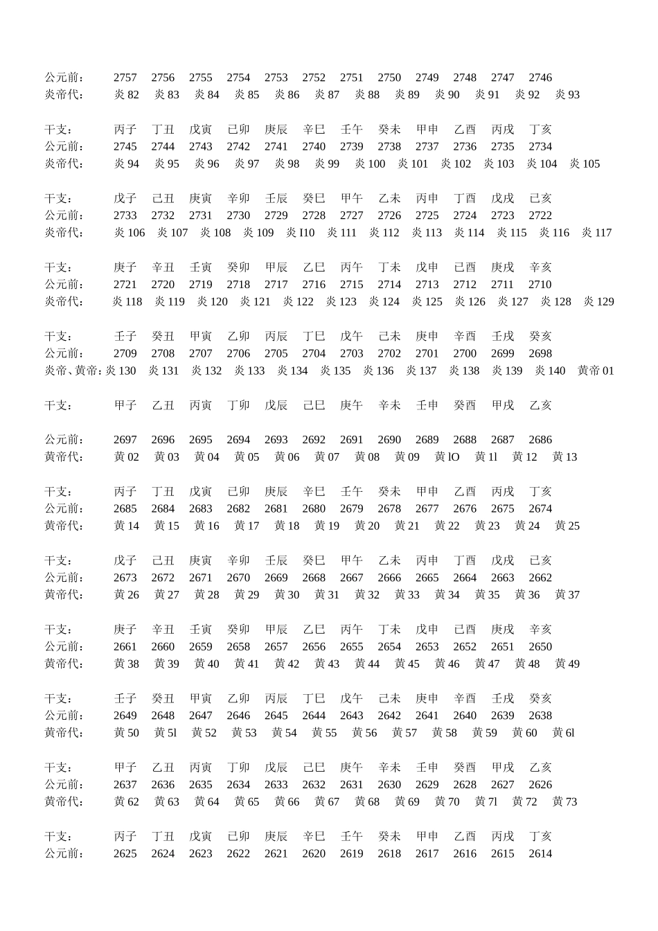 中华干支纪年对照表_第3页
