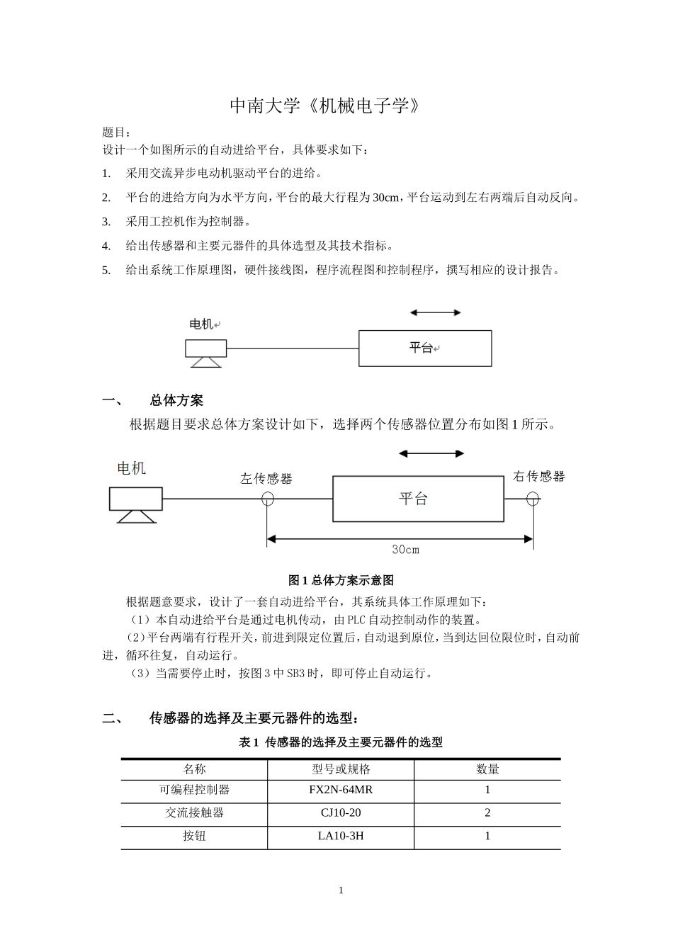 中南大学《机械电子学》课程知识点梳理汇总_第1页