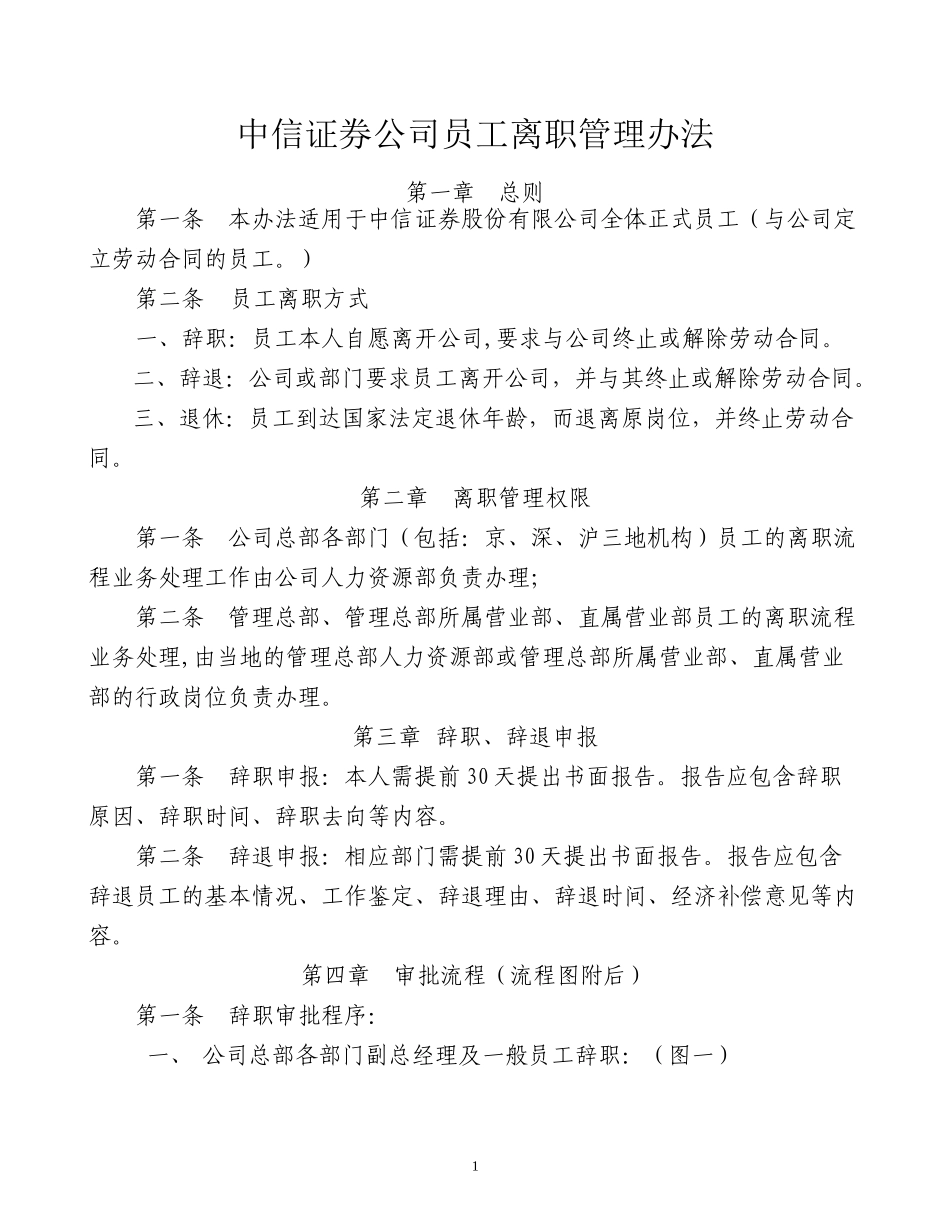 中信证券公司员工离职管理办法_第1页