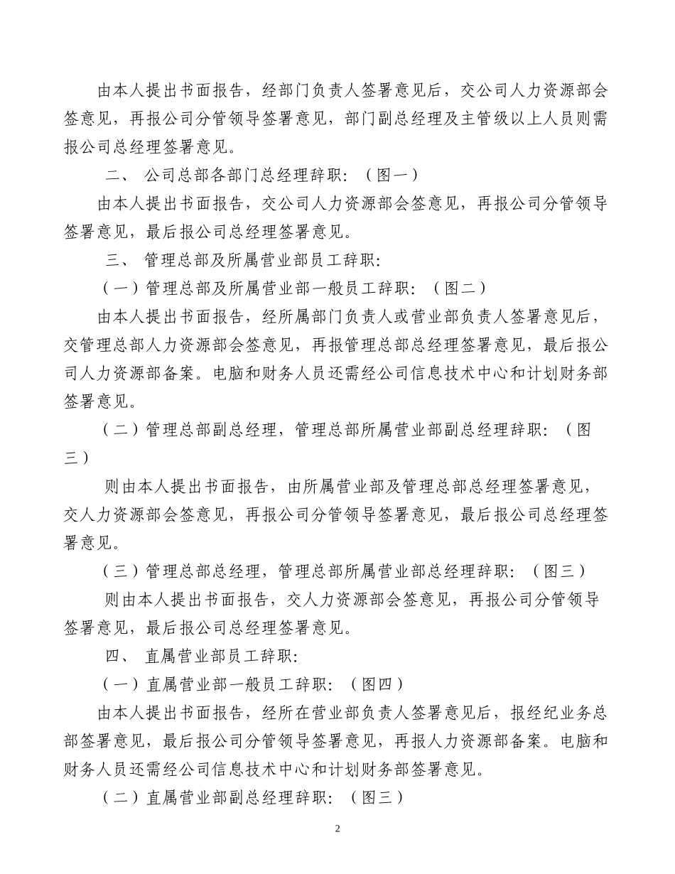 中信证券公司员工离职管理办法_第2页