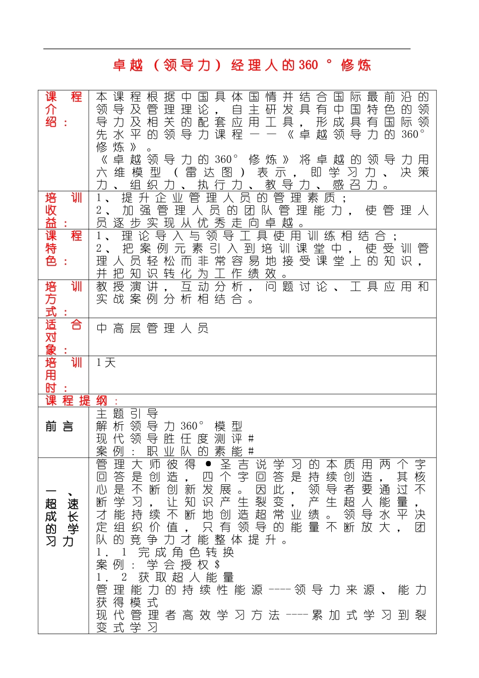 卓越（领导力）经理人的360 °修炼_第1页