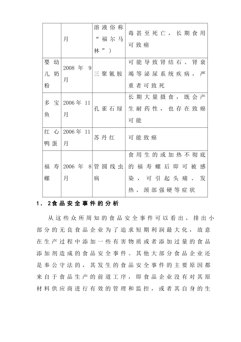 基于企业的食品安全控制措施浅谈分析研究  工商管理专业_第3页