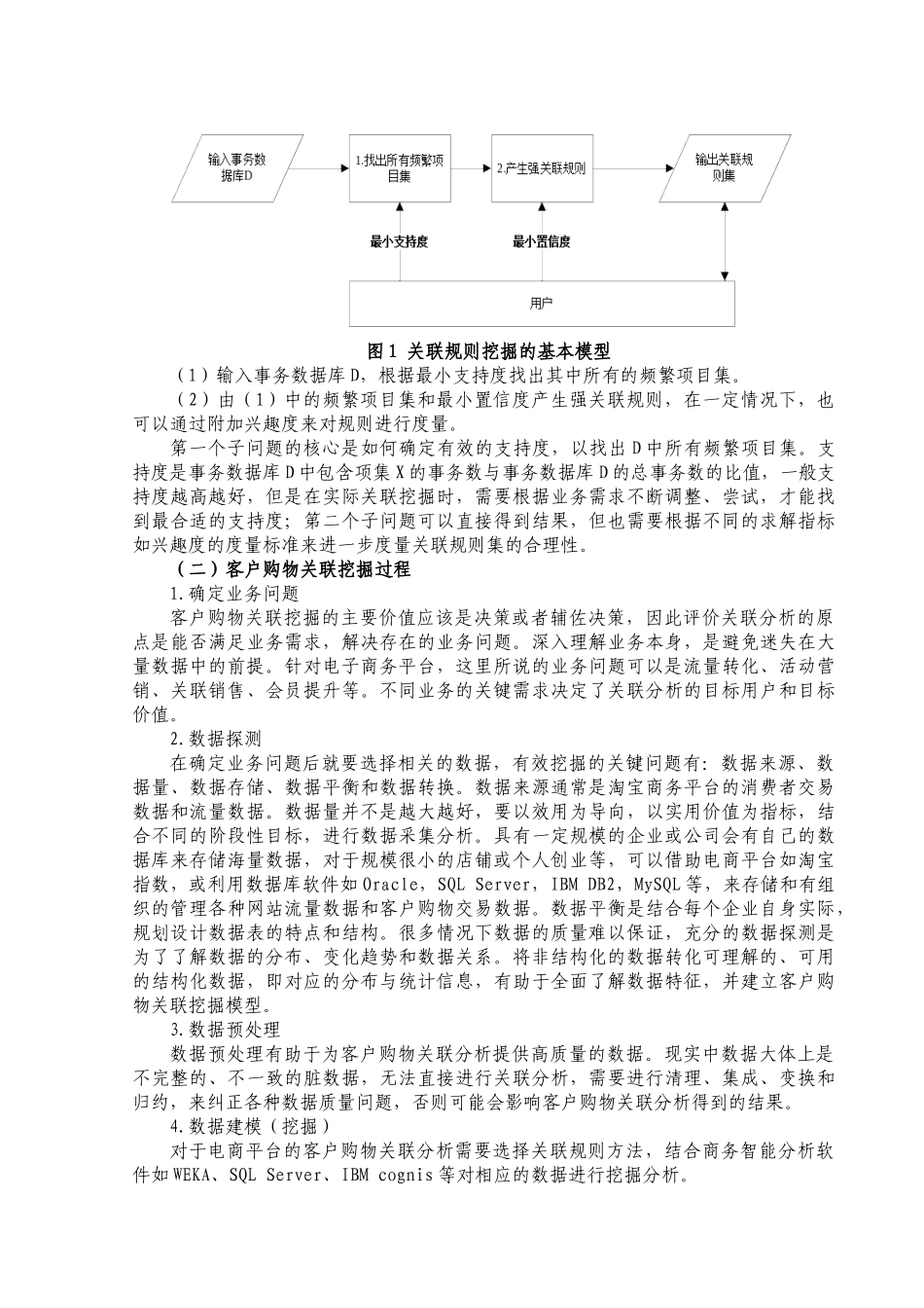 基于淘宝商务平台的客户购物关联分析研究分析   电子商务管理专业_第3页