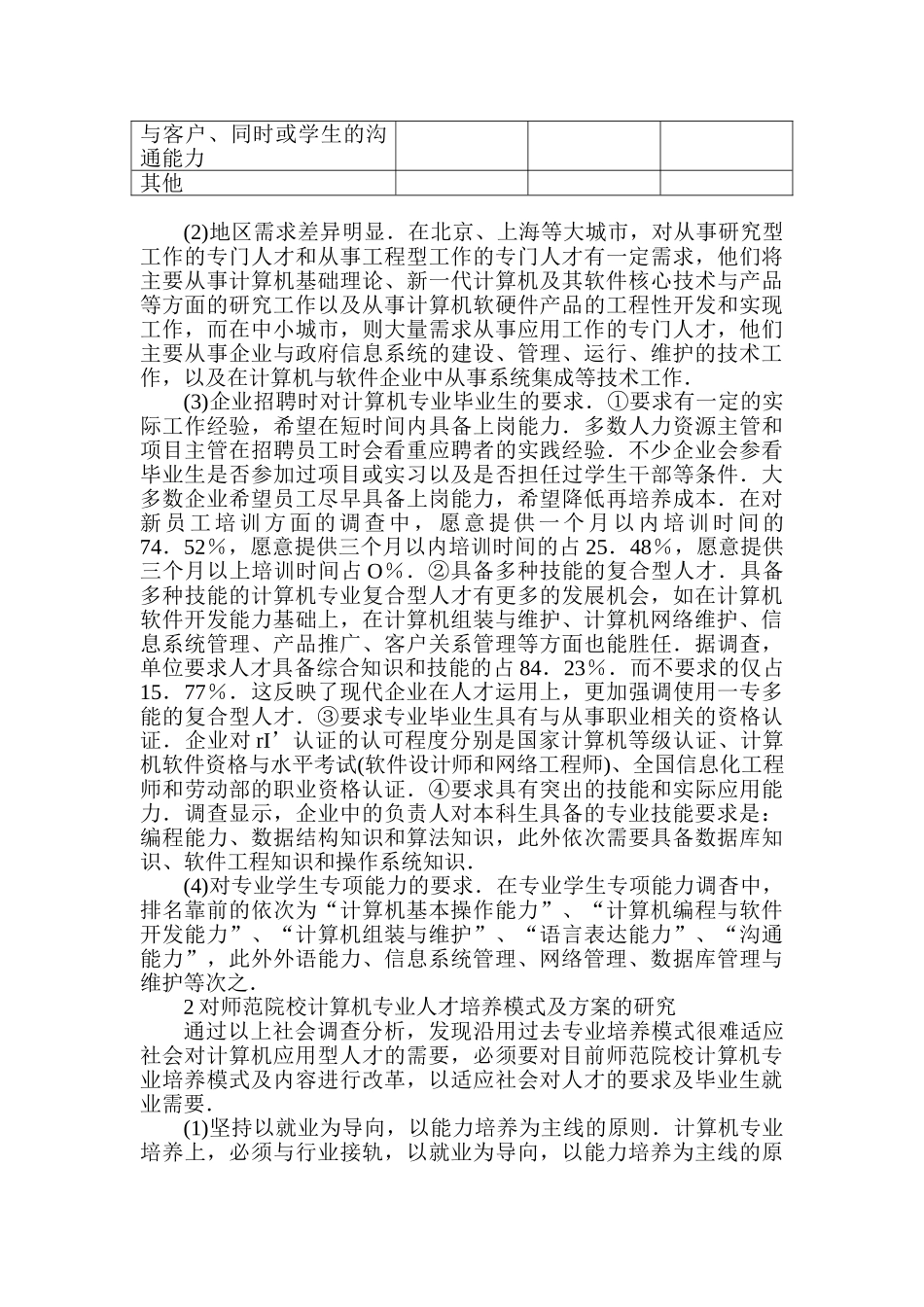 计算机专业社会人才需求调查分析研究 计算机科学与技术专业_第2页