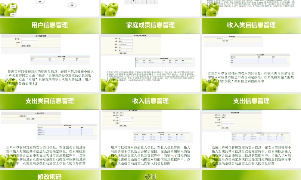 家庭理财系统的设计与实现分析答辩稿