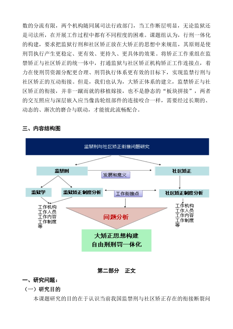 监禁刑与非监禁刑衔接问题研究课题研究总报告   法学专业_第3页