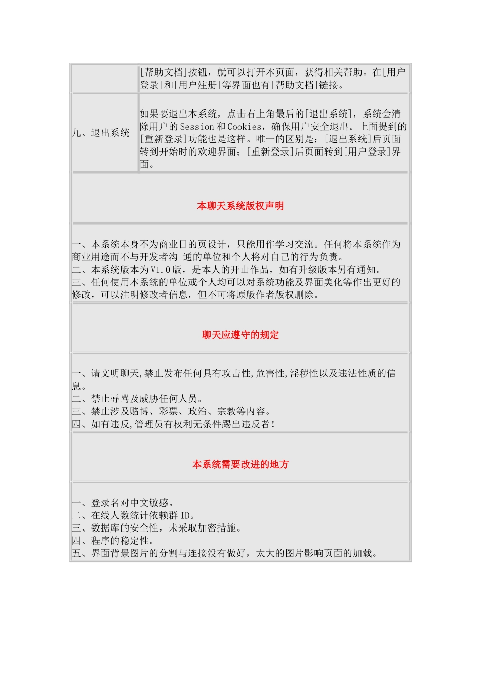 简易在线聊天系统V1.0使用说明书_第3页