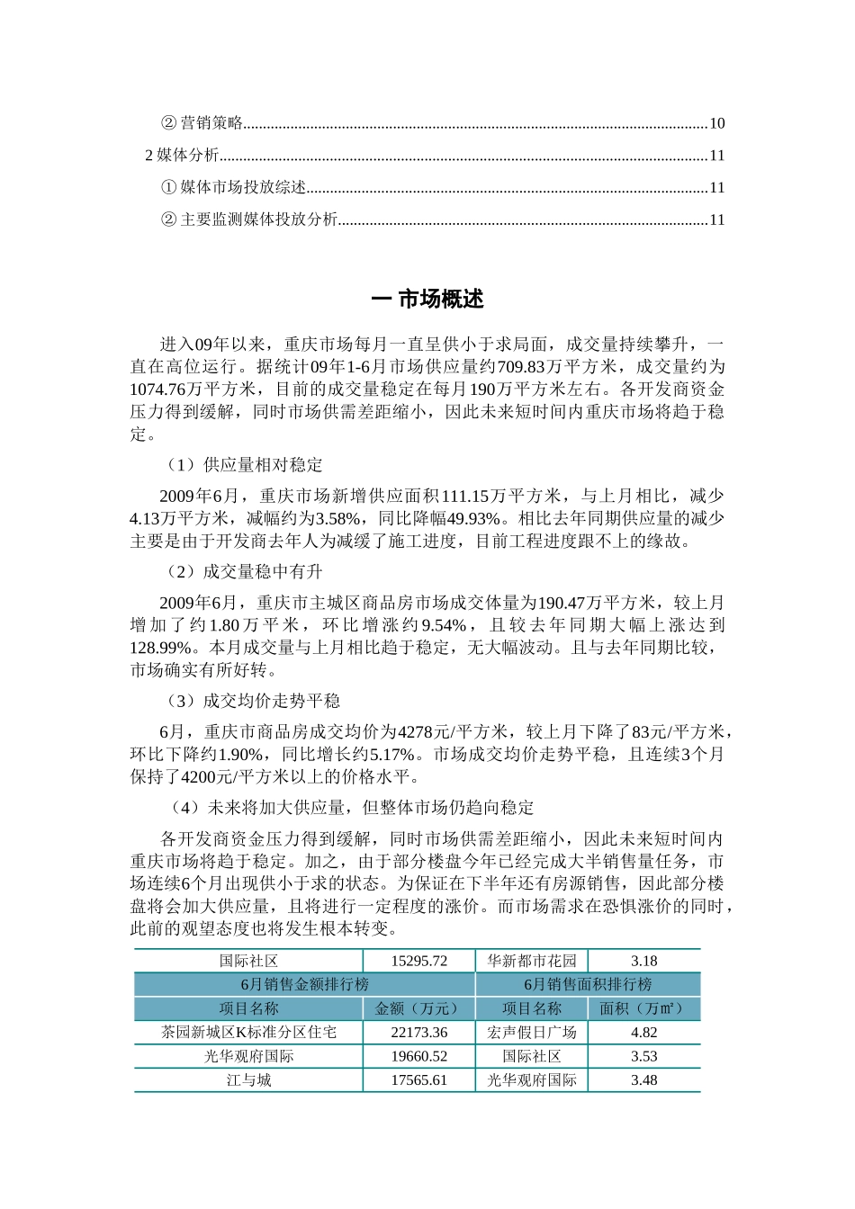重庆房地产市场调研报告分析研究 工商管理专业_第2页