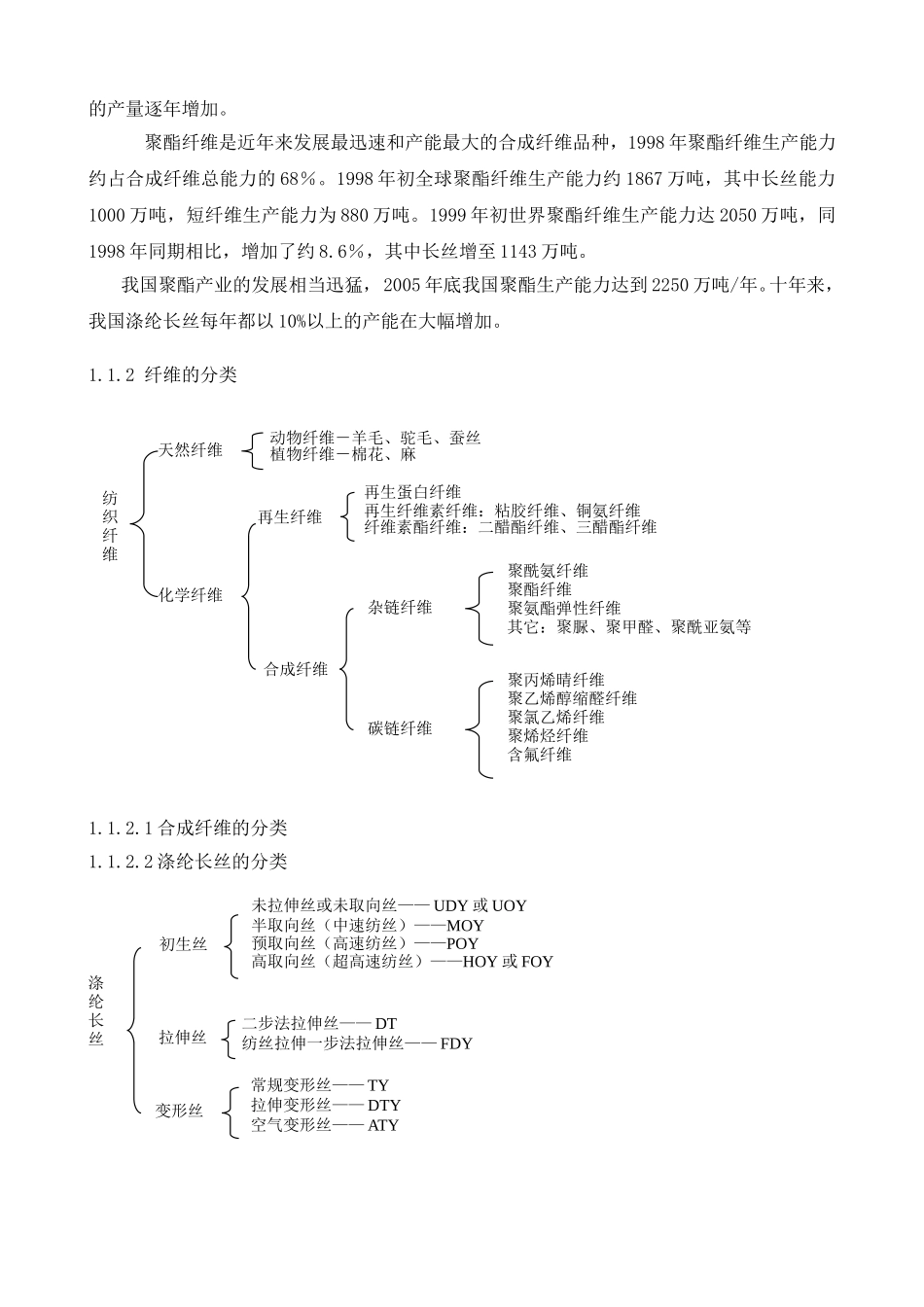 涤纶长丝工艺_第2页