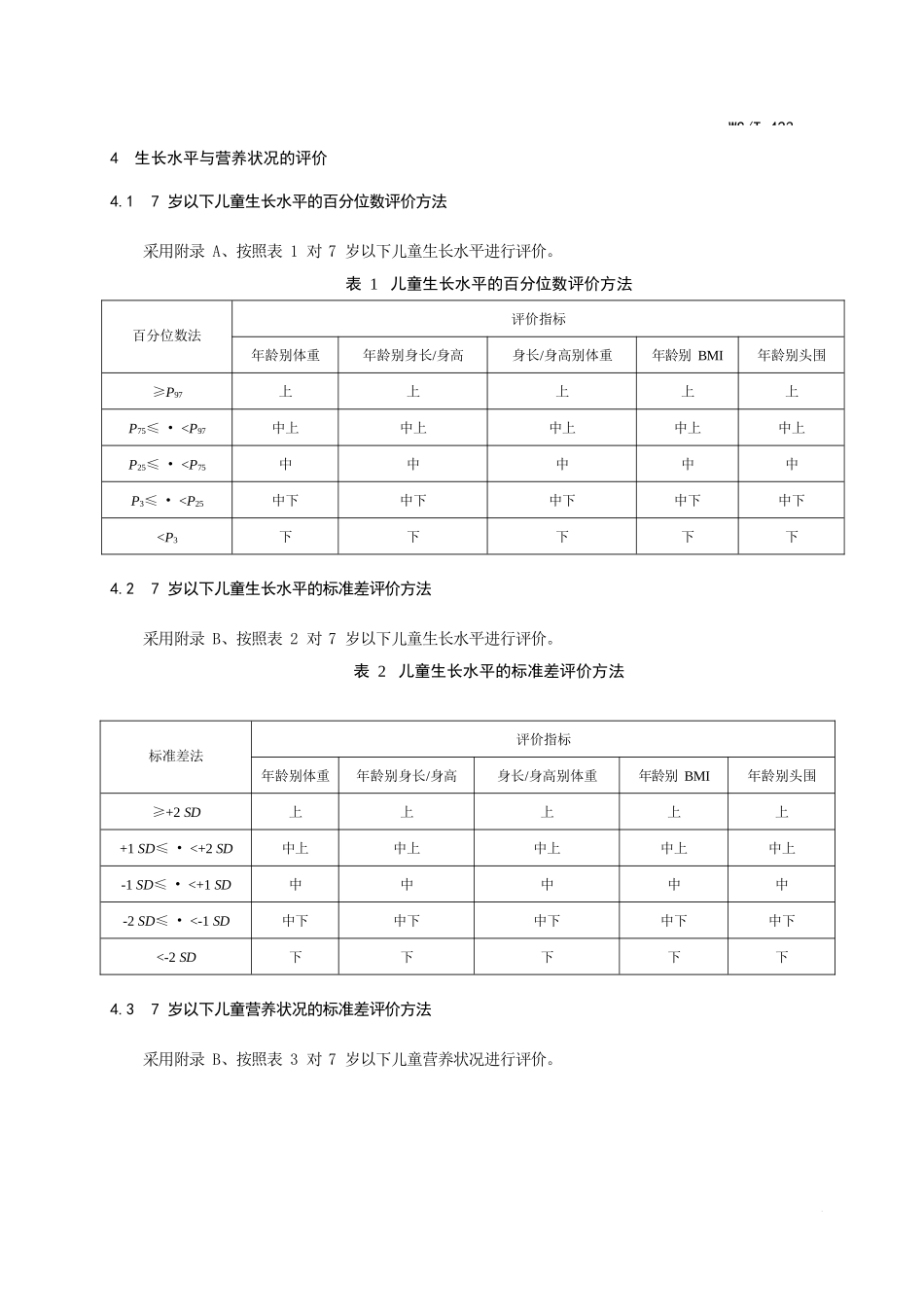 7岁以下儿童生长标准_第2页
