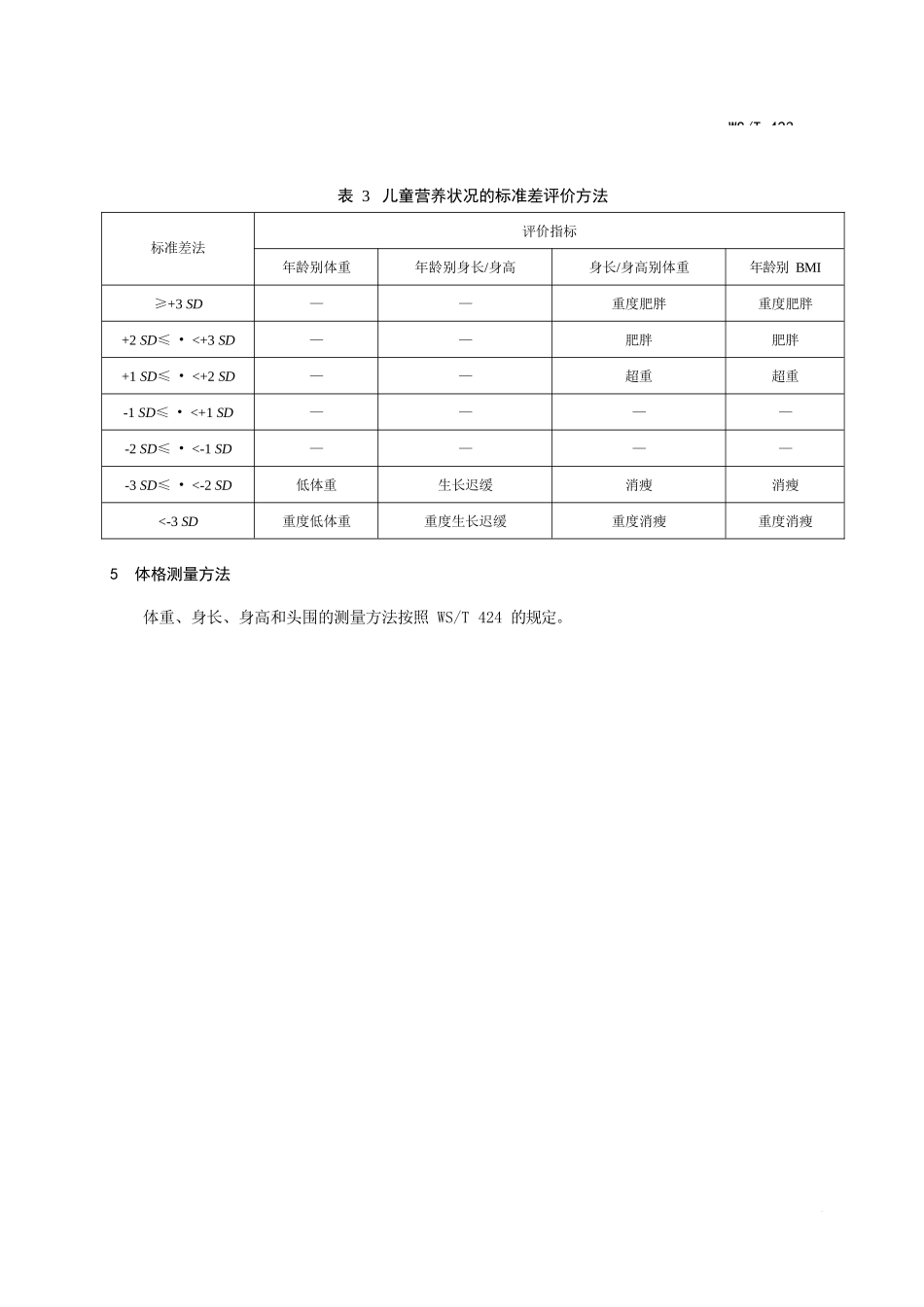 7岁以下儿童生长标准_第3页