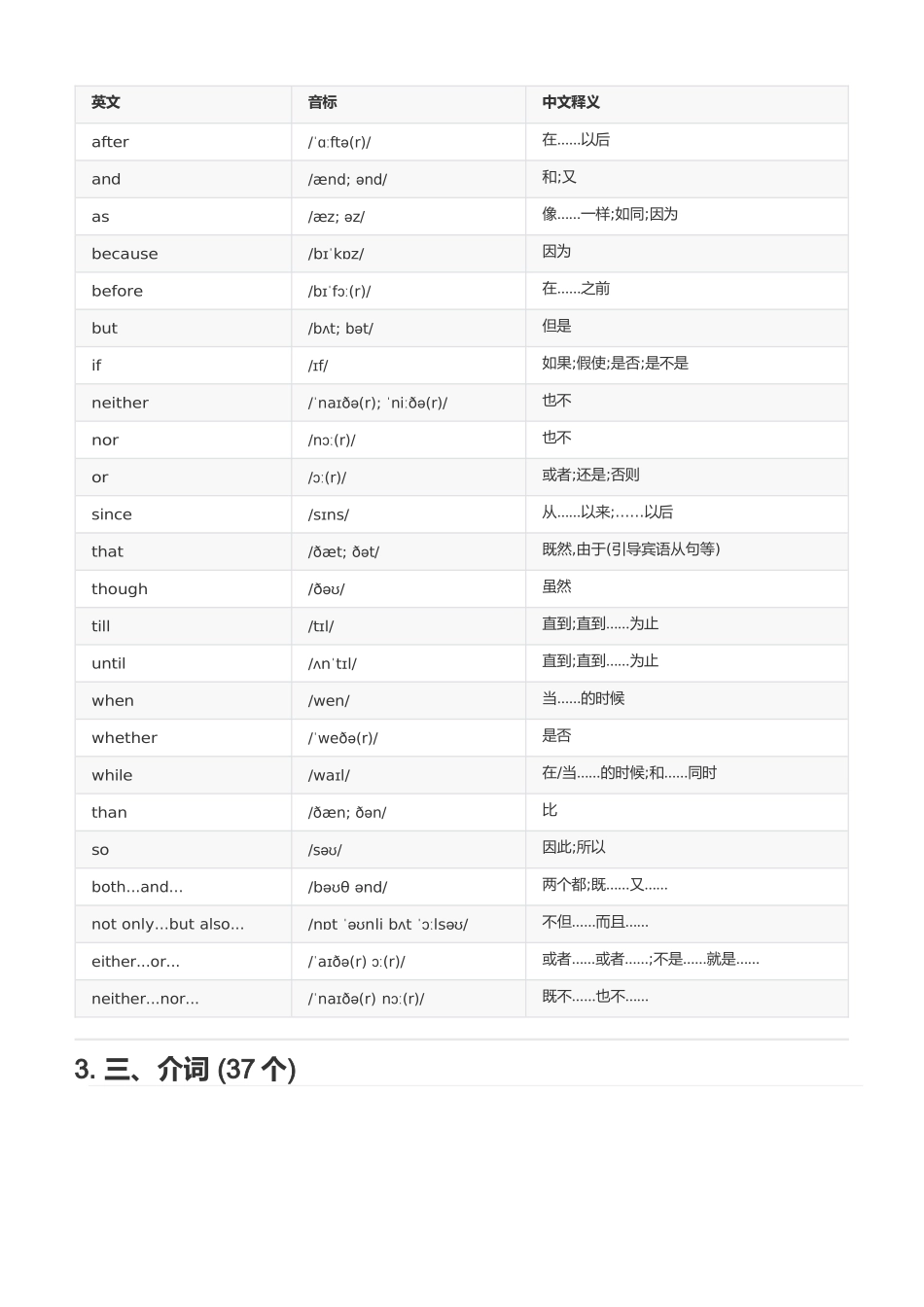 小学英语核心词汇表（带音标）_第2页
