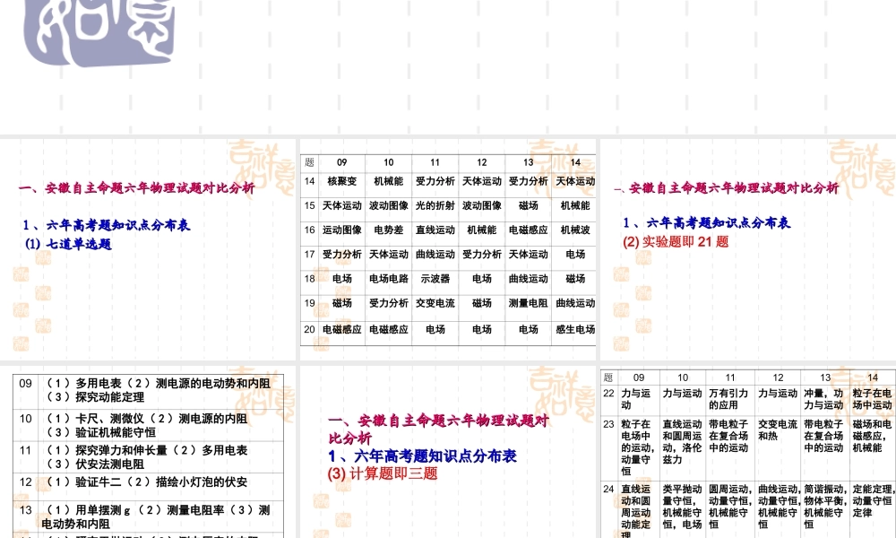 安徽自主命题六年物理试题对比分析