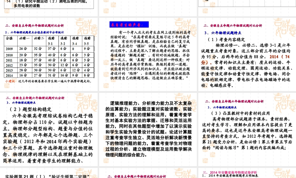 安徽自主命题六年物理试题对比分析