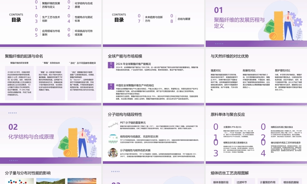聚酯纤维介绍