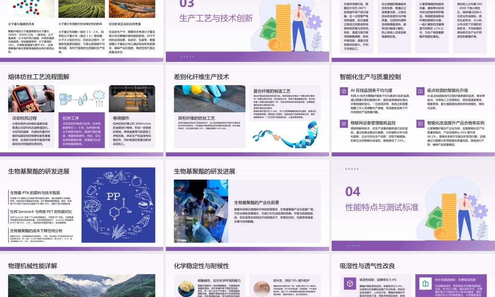 聚酯纤维介绍