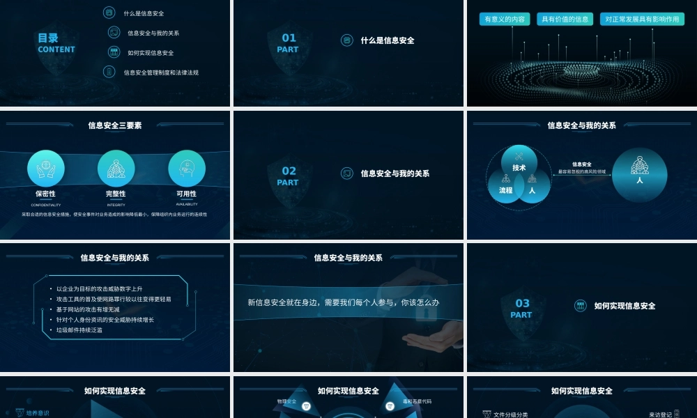 员工网络安全培训课题课件