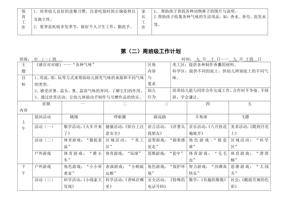 《感官对对碰》——“神奇的鼻子”周工作计划_第2页