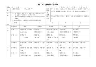 《感官对对碰》——“神奇的鼻子”周工作计划