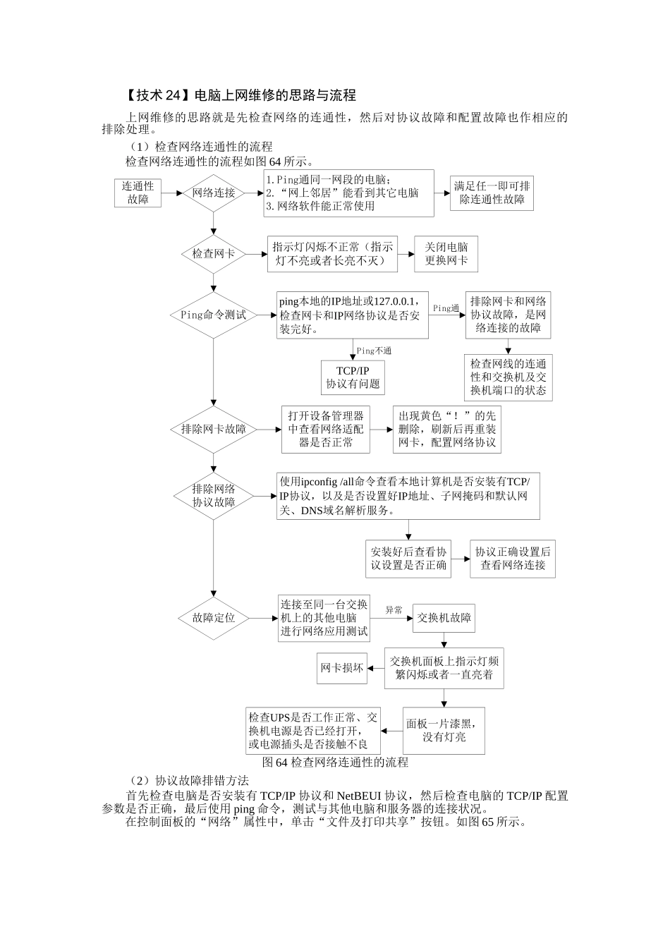 【技术22】电脑上网常见故障现象_第2页