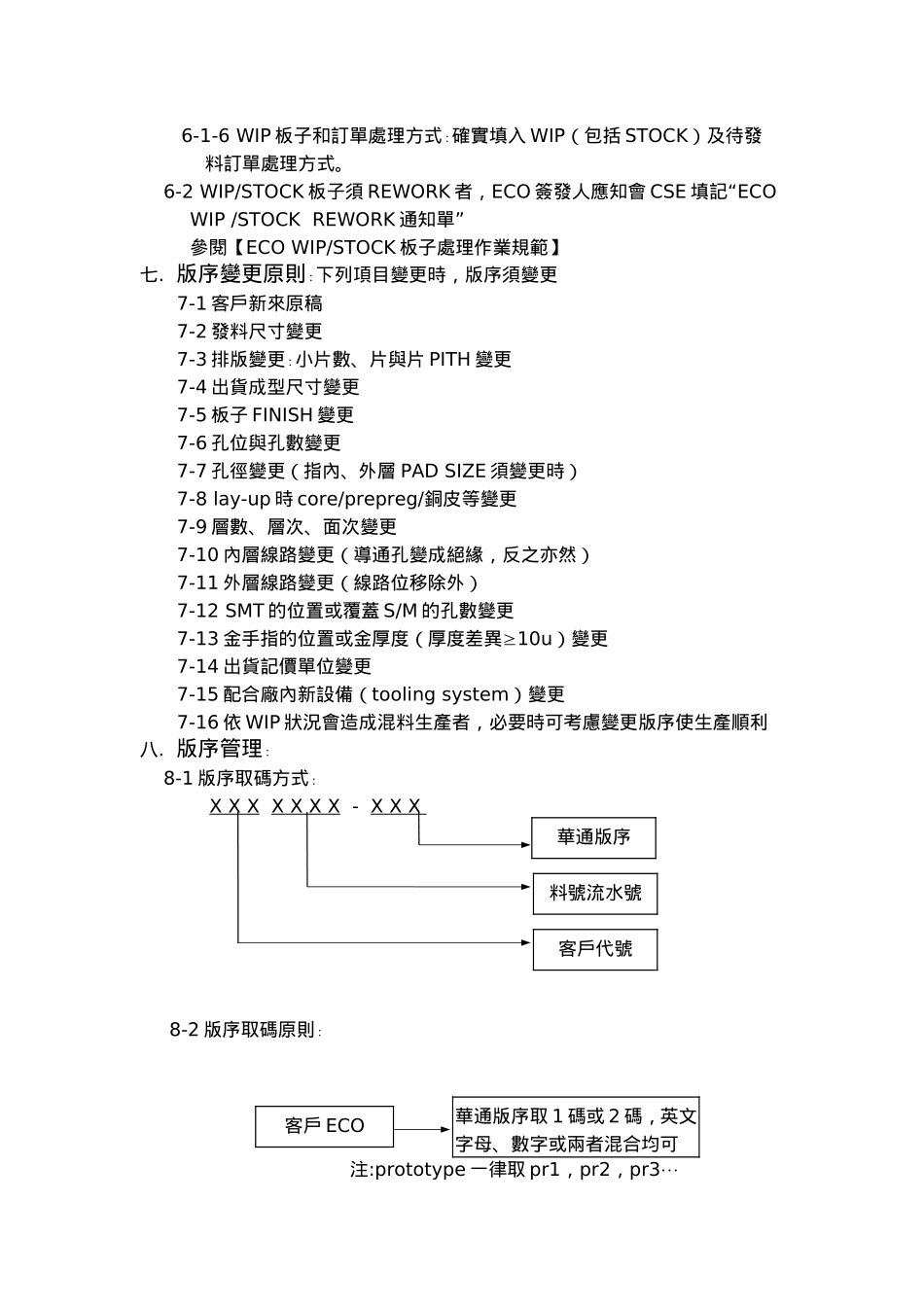 ECO簽發及管理作業規範_第2页