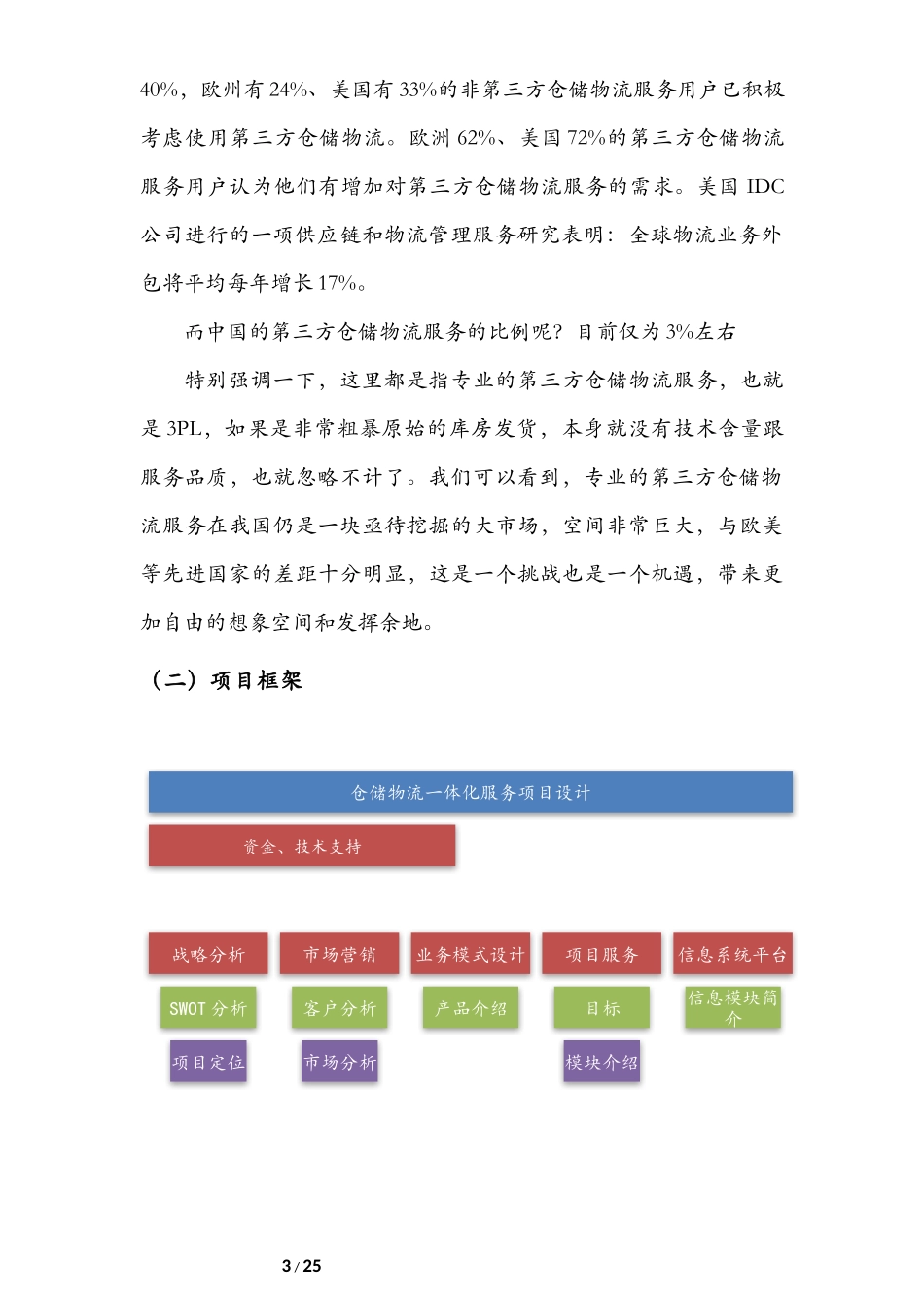 仓储物流一体化服务商项目分析_第3页