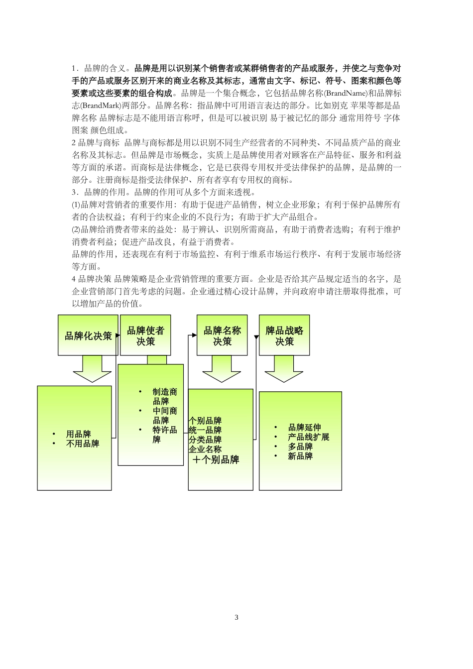 产品生命周期决策_第3页