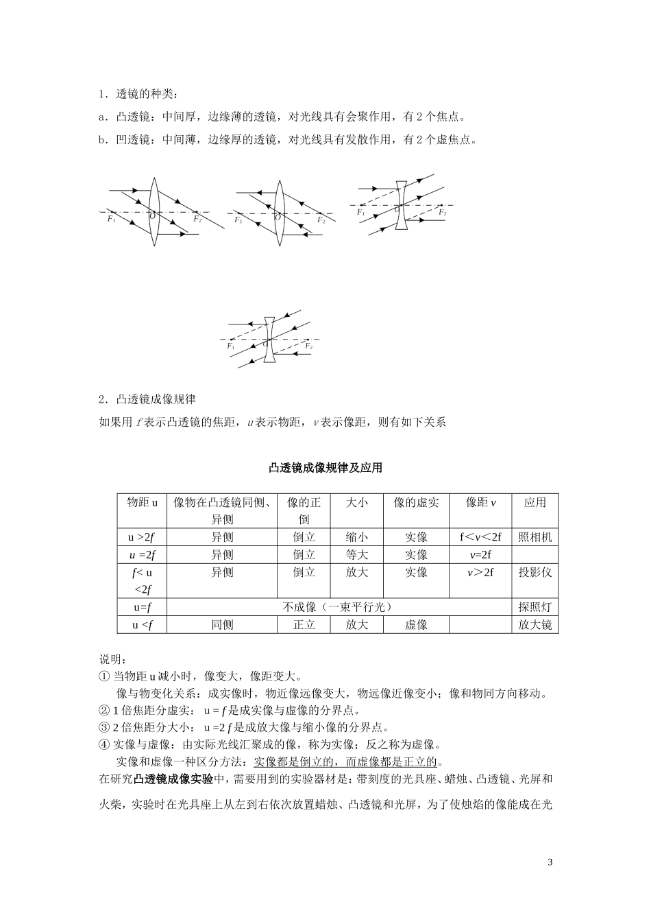 初中《光》复习知识点汇总_第3页