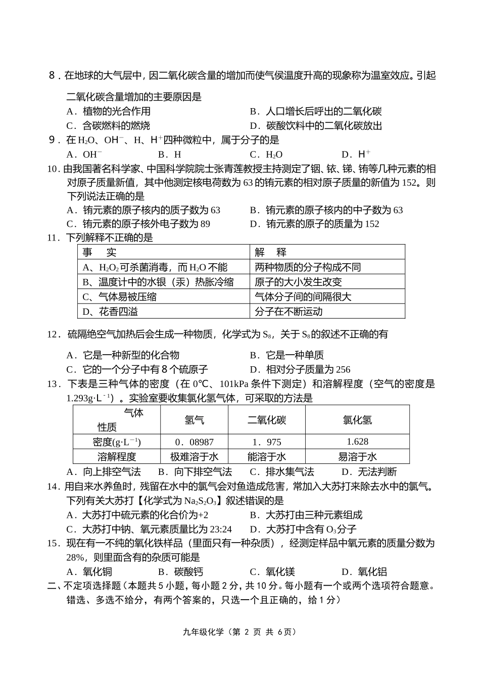 初中生自主学习能力专项调研九年级化学学科试卷_第2页