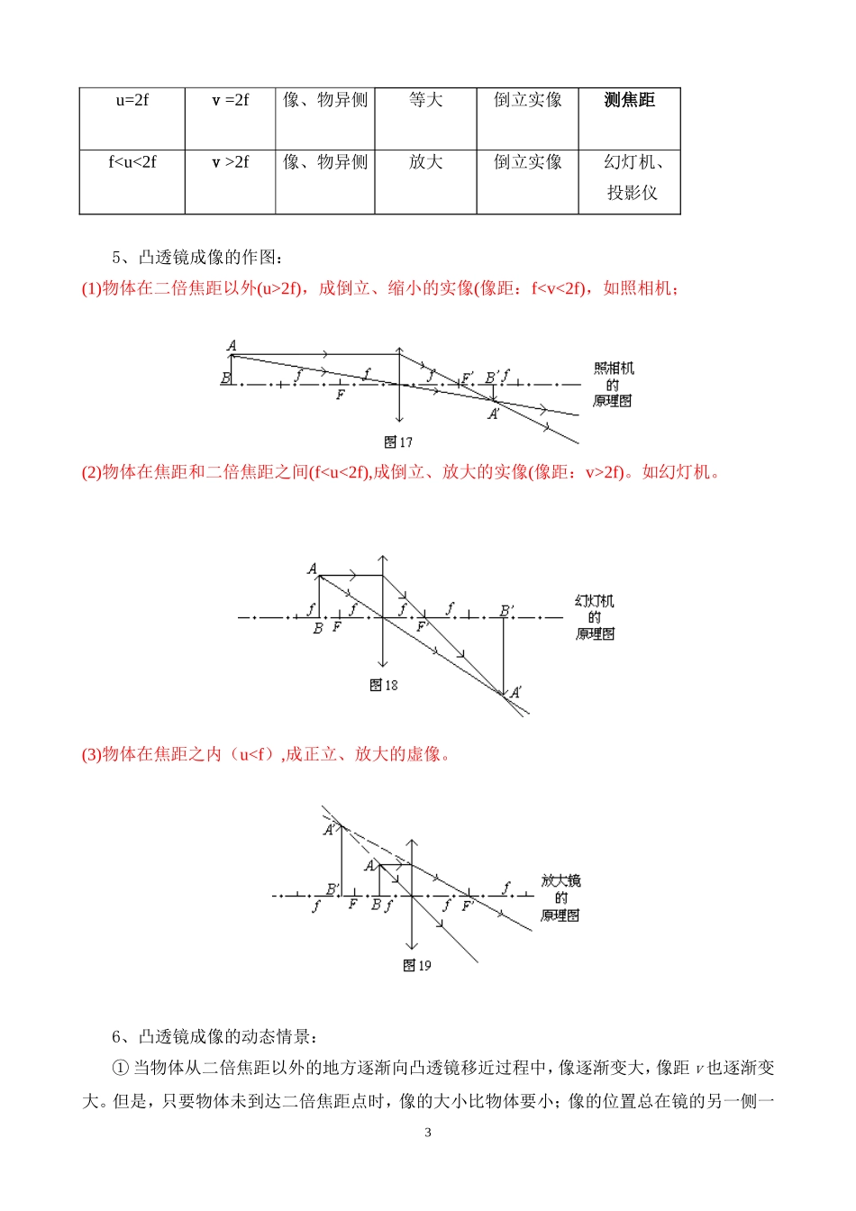 初中物理知识点聚会_第3页