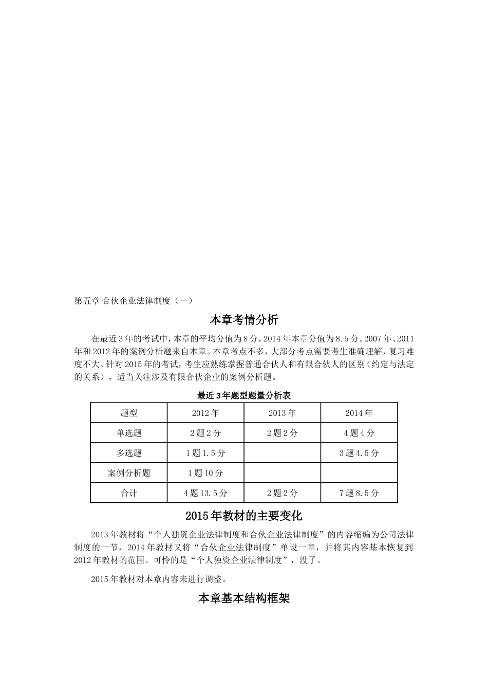 第五章 合伙企业法律制度知识点梳理汇总_第1页