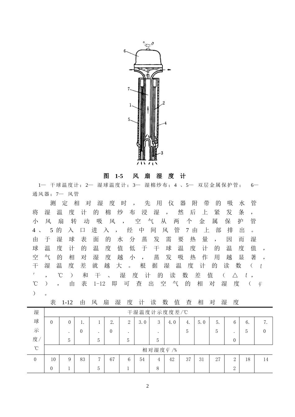 断面面积求法_第2页